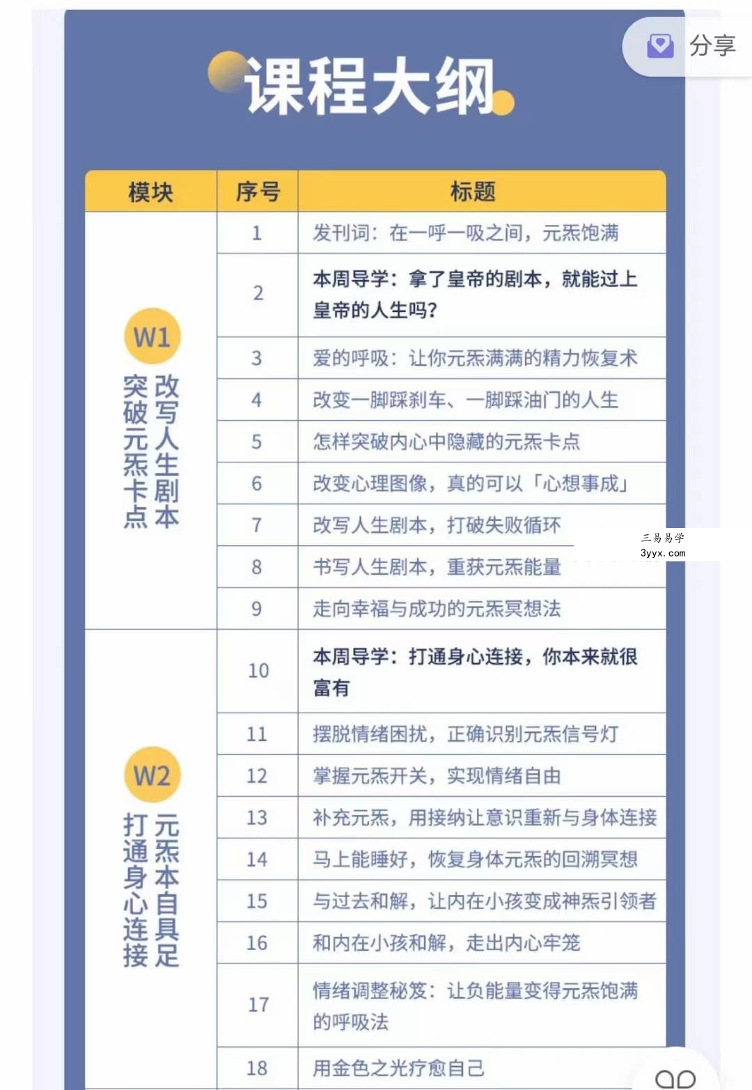 蔡茜&卢国东 元炁修炼营40课 资料图片
