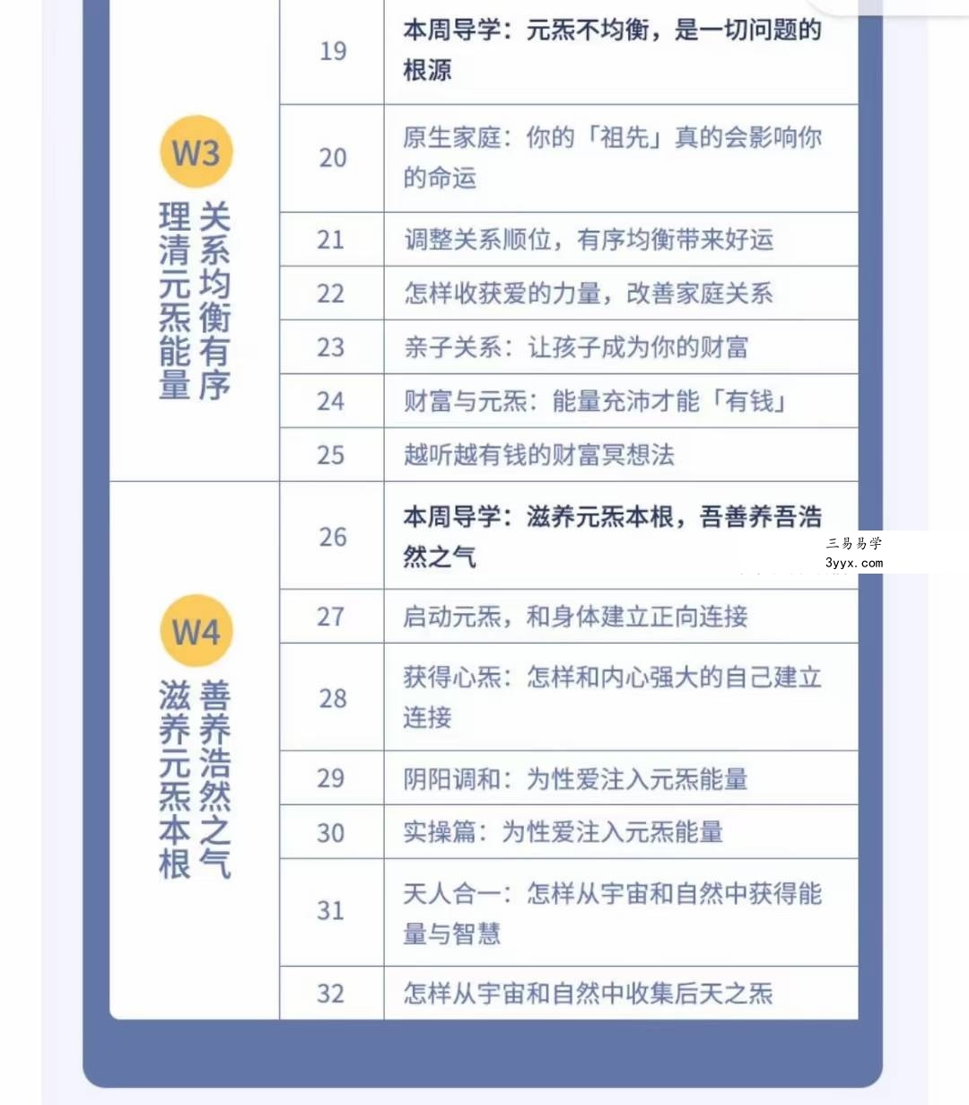 蔡茜&卢国东 元炁修炼营40课 资料图片
