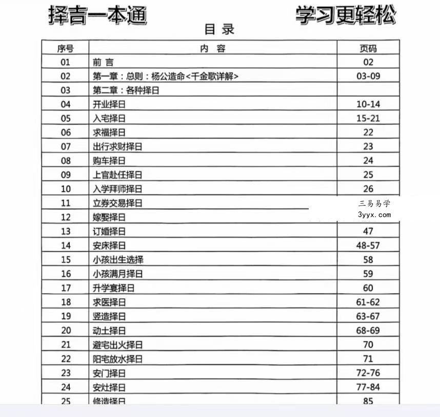 《择吉一本通》176页 资料图片