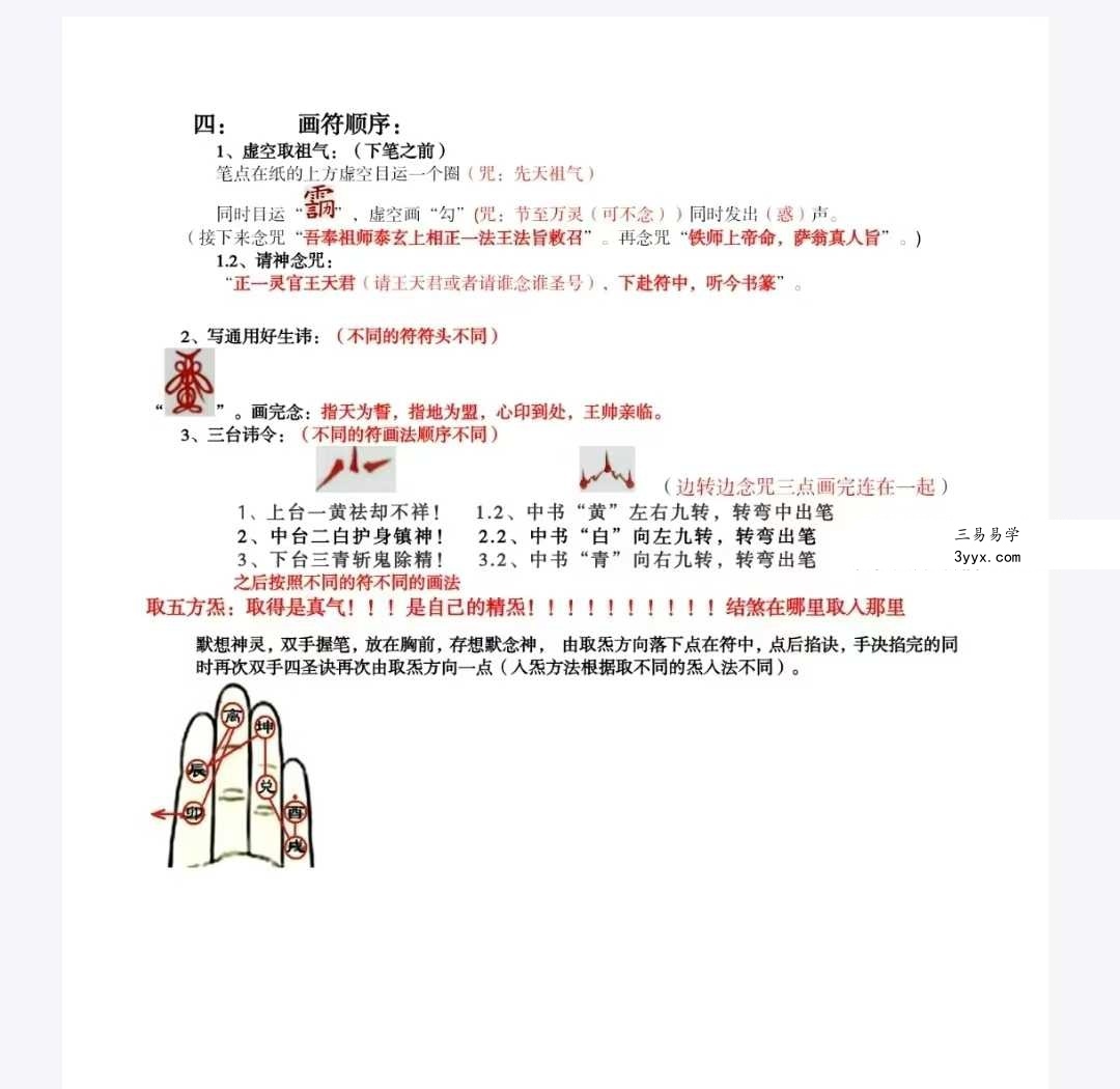 《天师府符箓》26页 资料图片