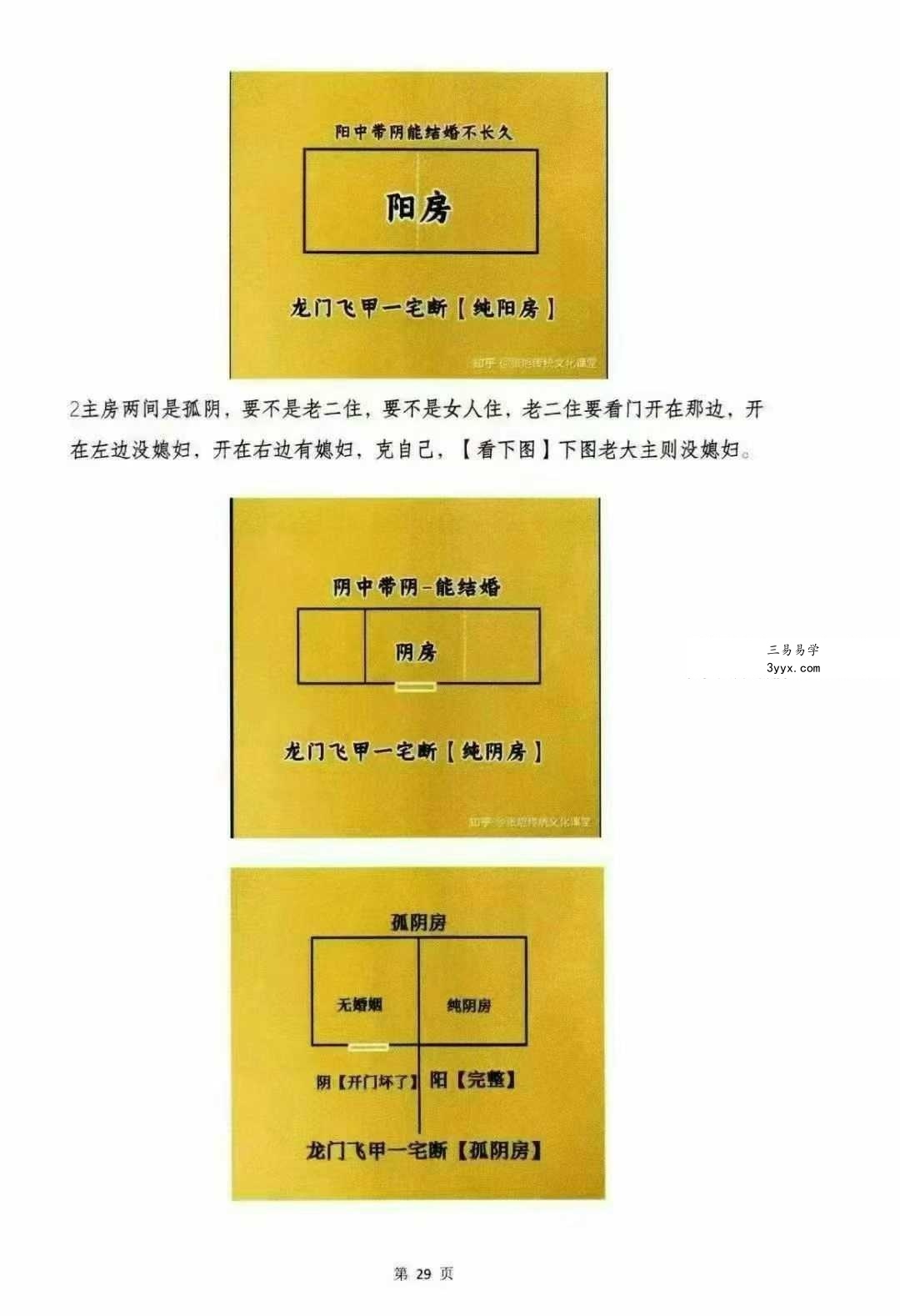 张旭 龙门飞甲《一宅断、铁口直断、阳宅六亲、财运、病、死秘传》高级课件292页 资料图片