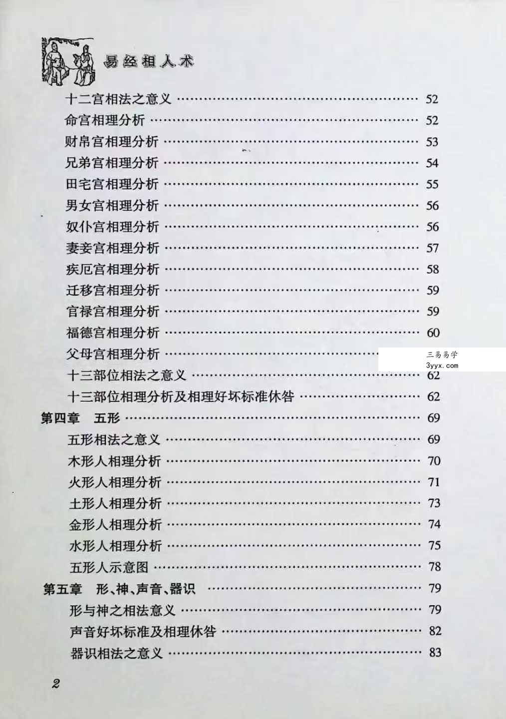 邵伟华《易经相人术》324页 资料图片