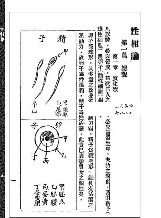 余晉龢《性相论》134页 资料图片