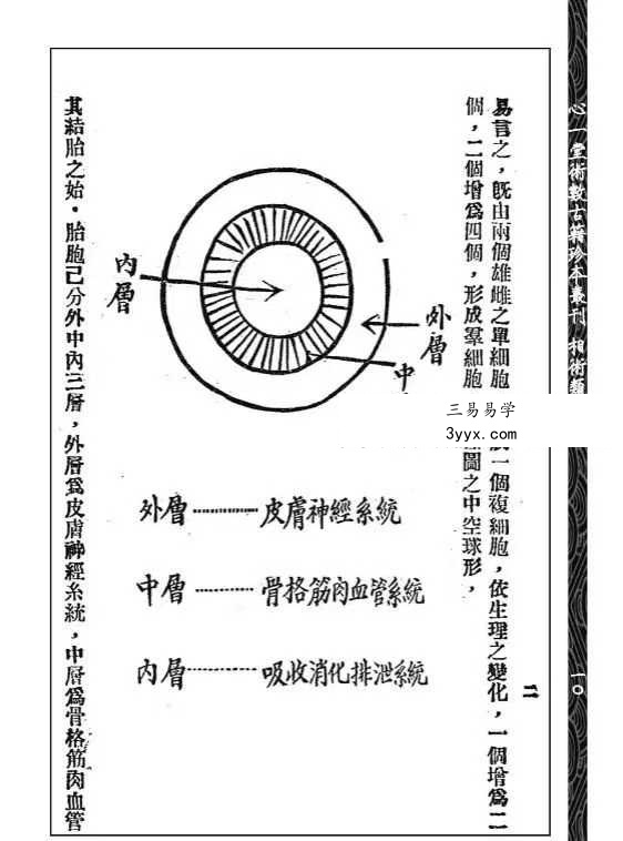 余晉龢《性相论》134页 资料图片