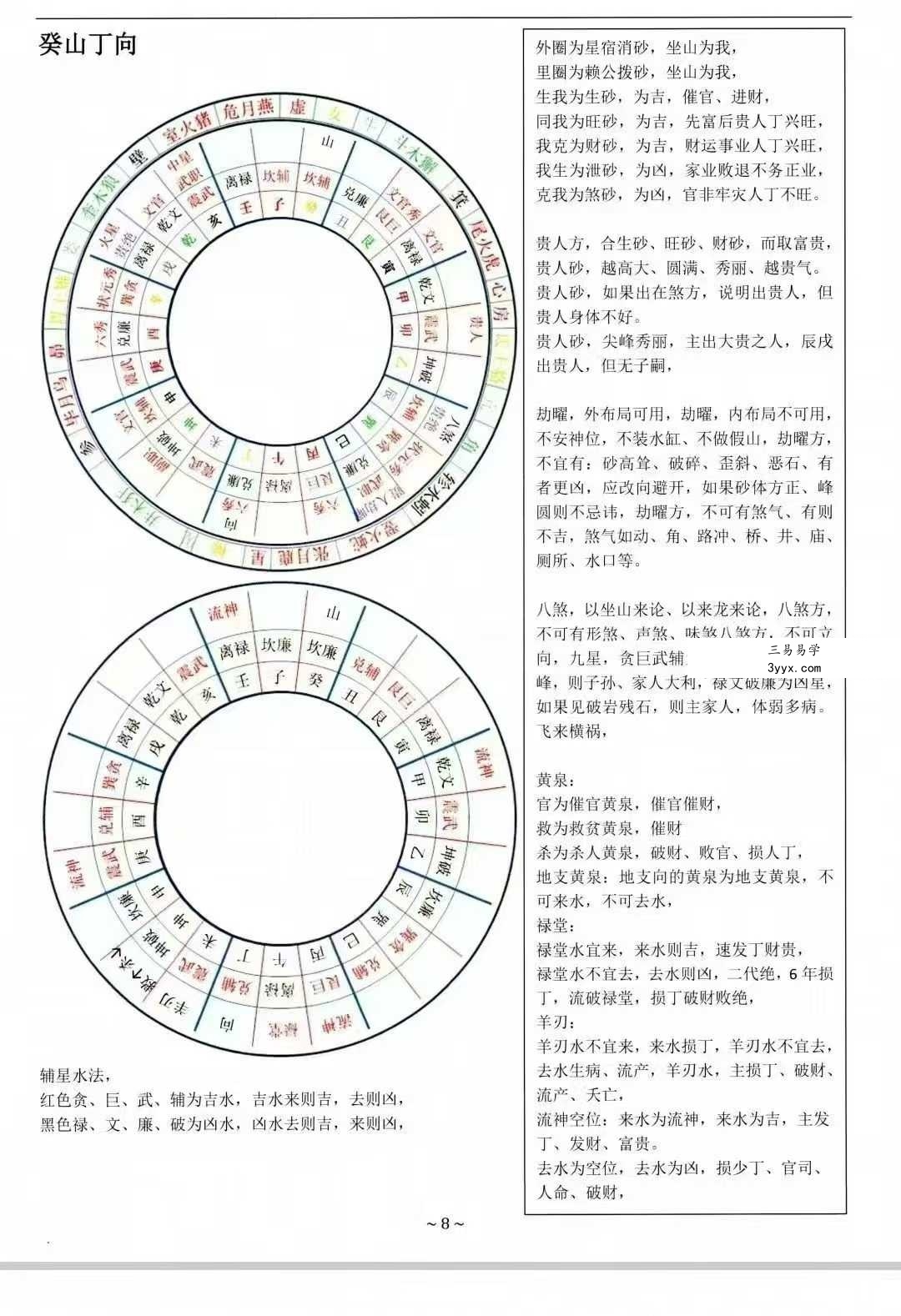 沐真《民间师傅财运风水化解密法》63页 资料图片