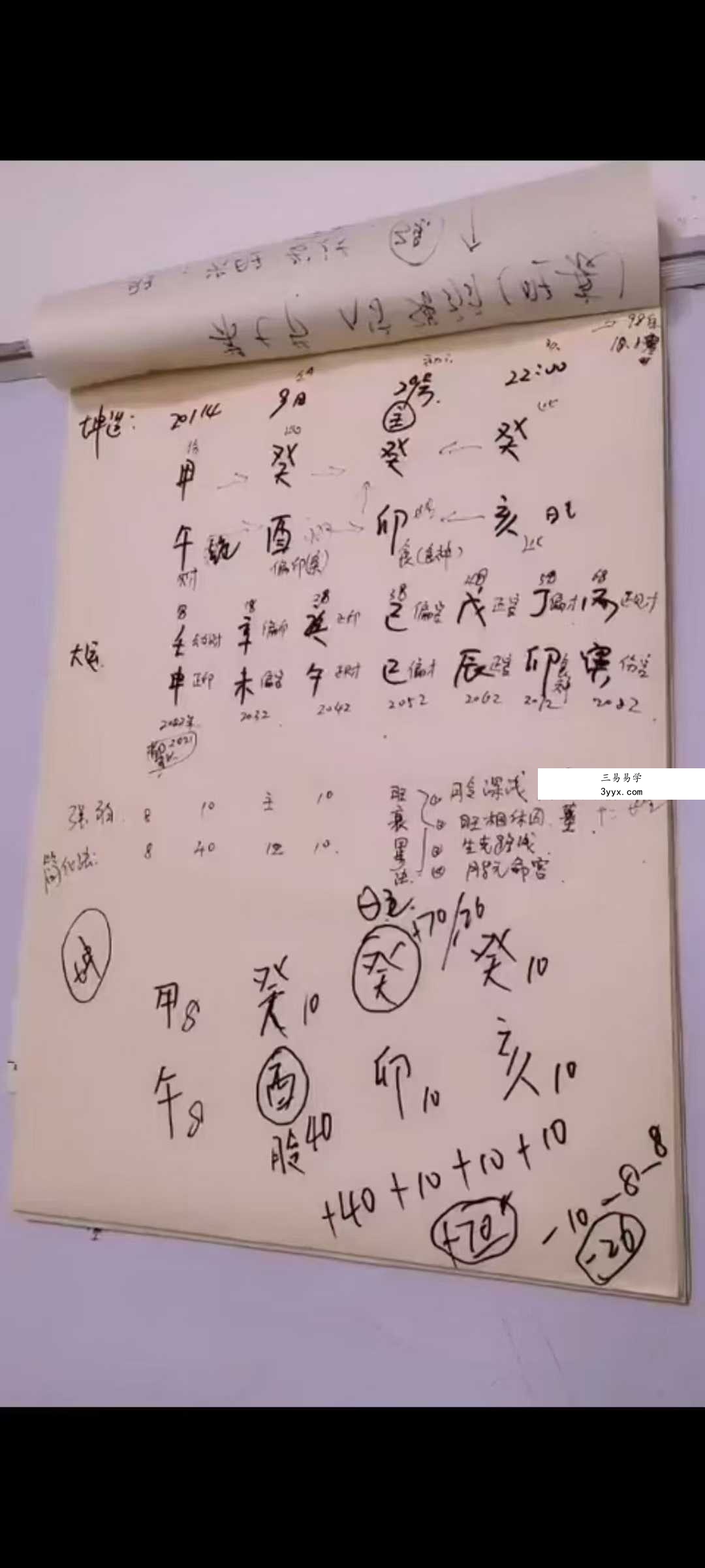 三奇老师《四柱八字》19集 资料图片