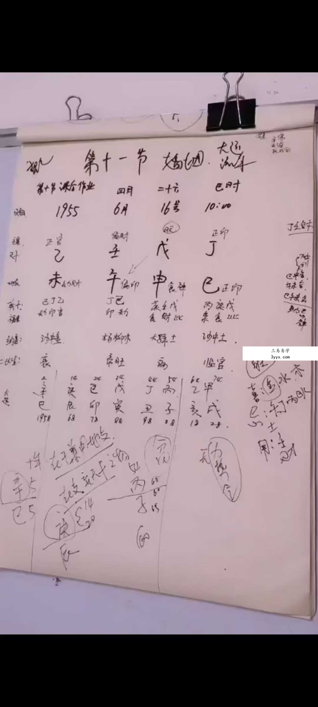 三奇老师《四柱八字》19集 资料图片