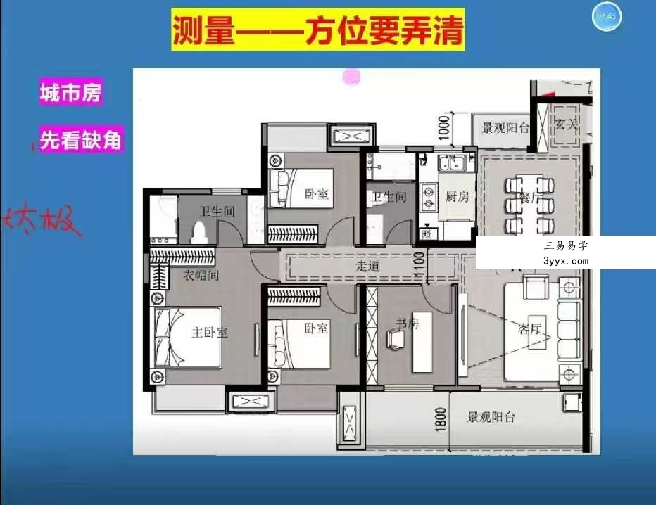 梅花五瓣开 2025流年风水专班13集视频 资料图片