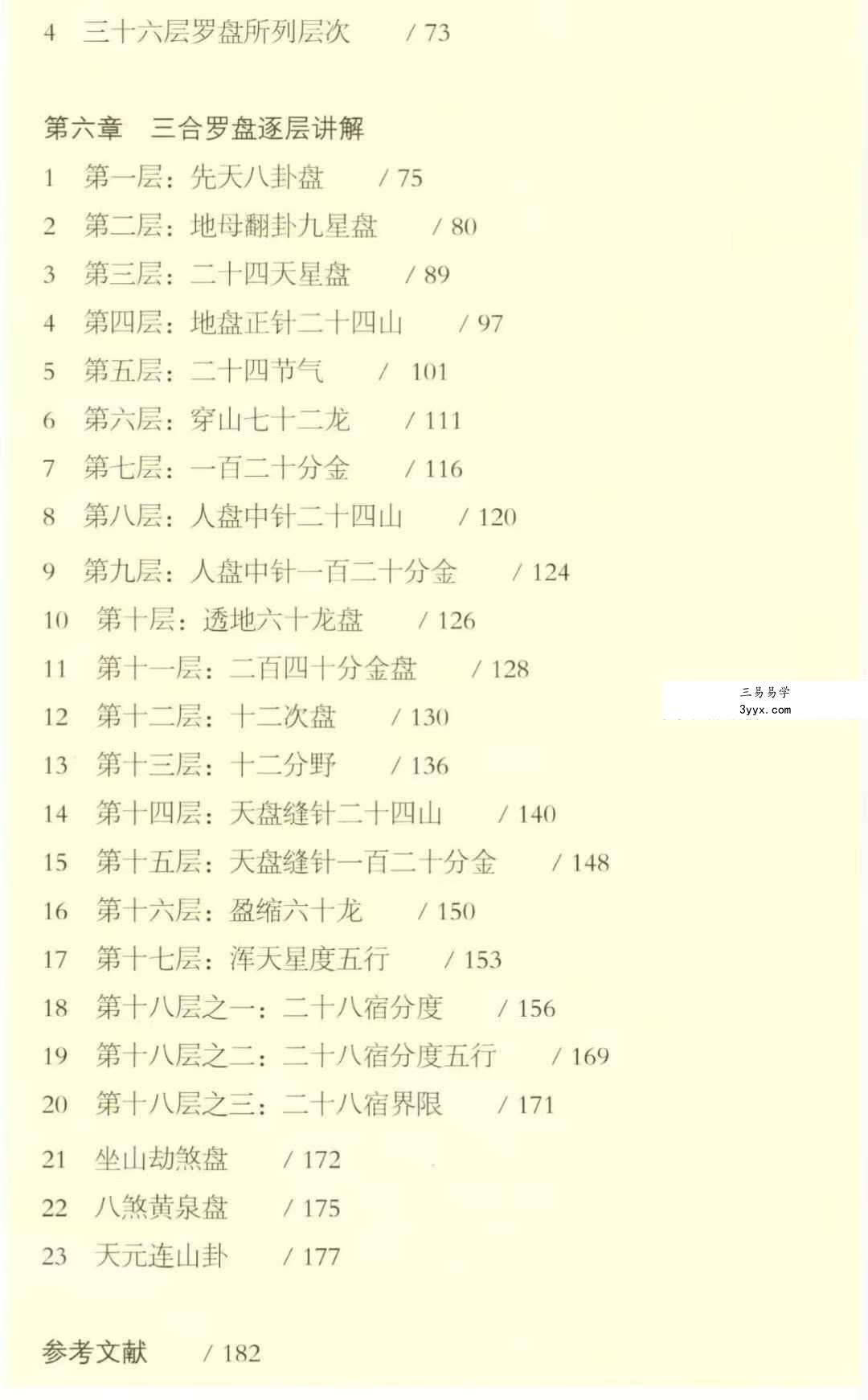 程建军 中国建筑环境丛书《罗盘奥秘》192页 资料图片