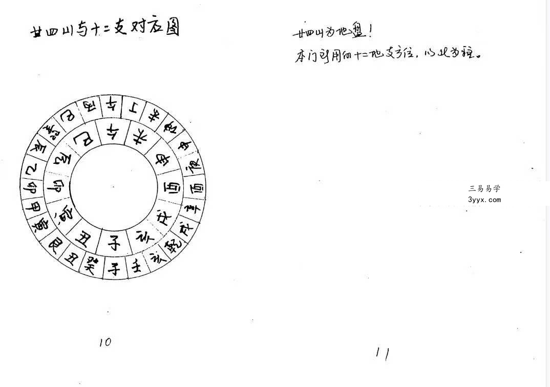 黄寅《天人地阴阳法诀》103页 资料图片