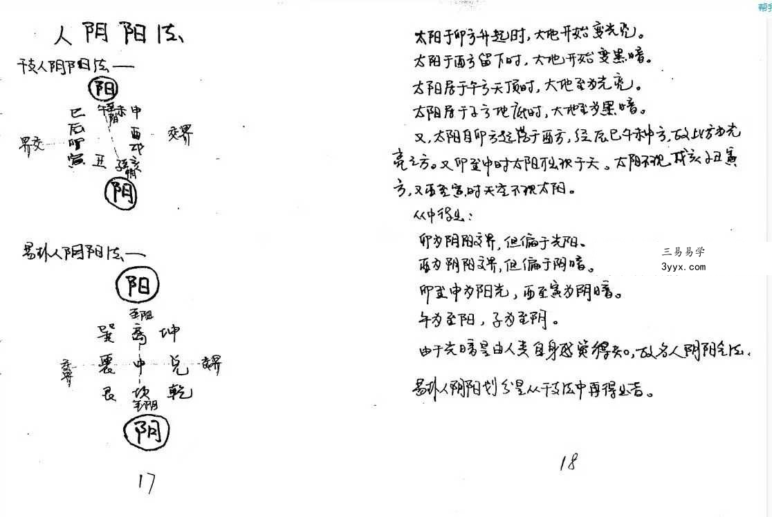 黄寅《天人地阴阳法诀》103页 资料图片