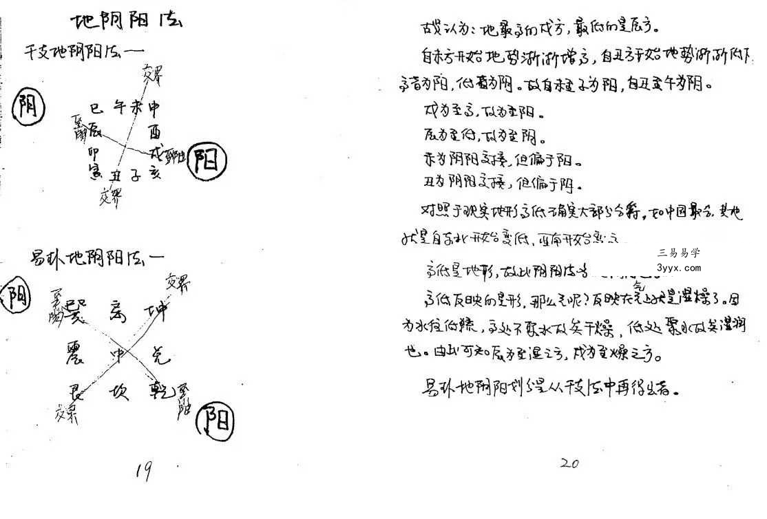 黄寅《天人地阴阳法诀》103页 资料图片