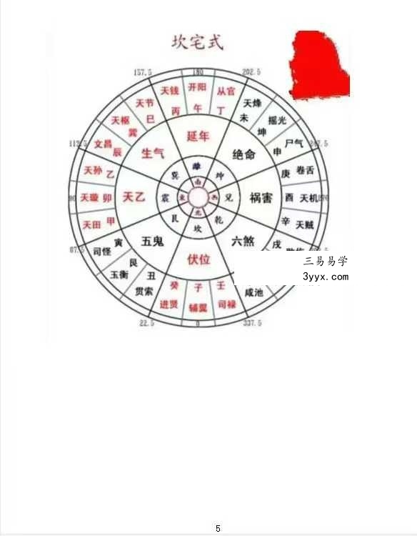 《玄学化解布阵》113页 资料图片