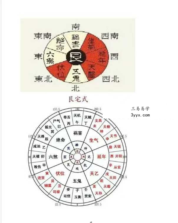 《玄学化解布阵》113页 资料图片