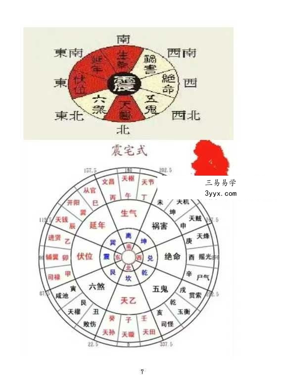 《玄学化解布阵》113页 资料图片