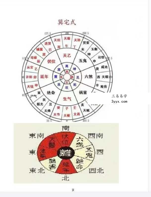 《玄学化解布阵》113页 资料图片