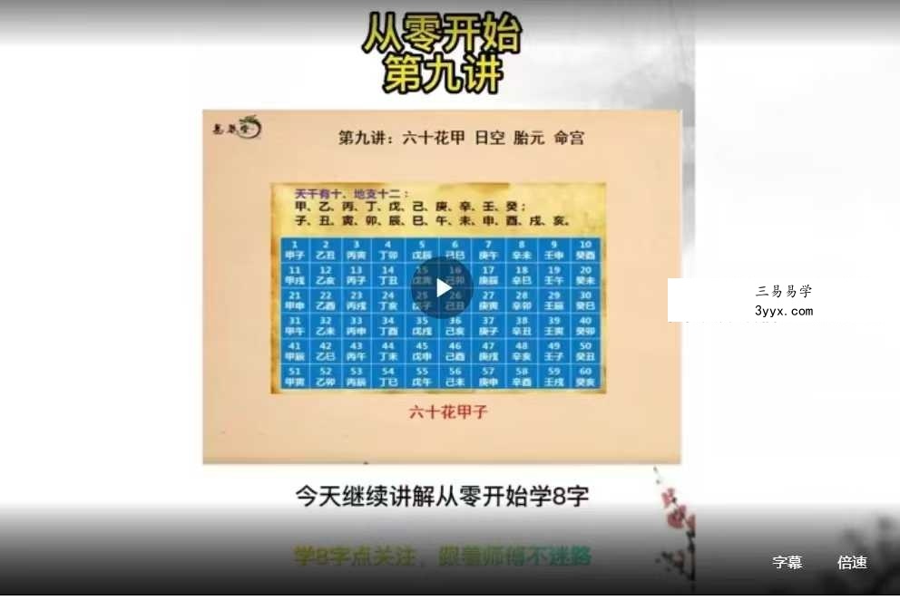 易云《四柱八字》37集 资料图片