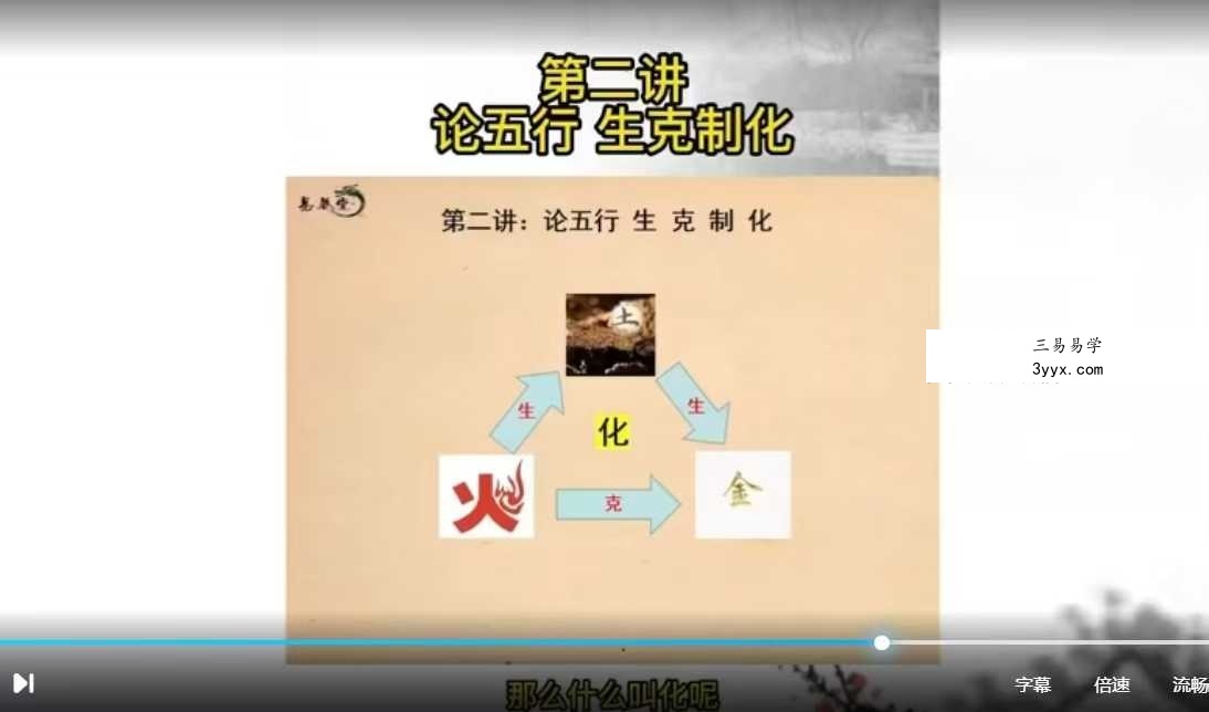 易云《四柱八字》37集 资料图片