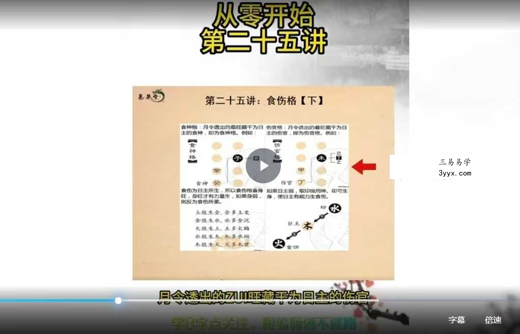 易云《四柱八字》37集 资料图片
