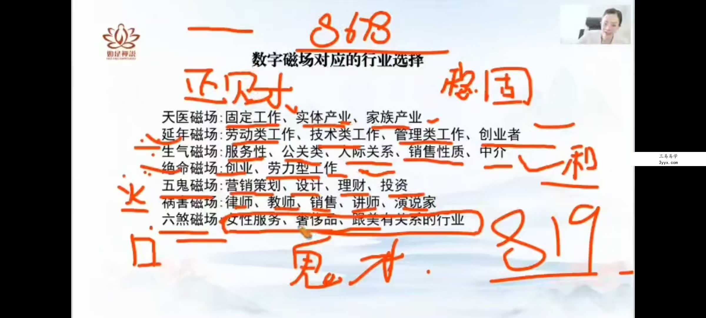 辰南《号码玄机》高阶班37集 赠送14集四柱八字福利课，共51集！！ 资料图片