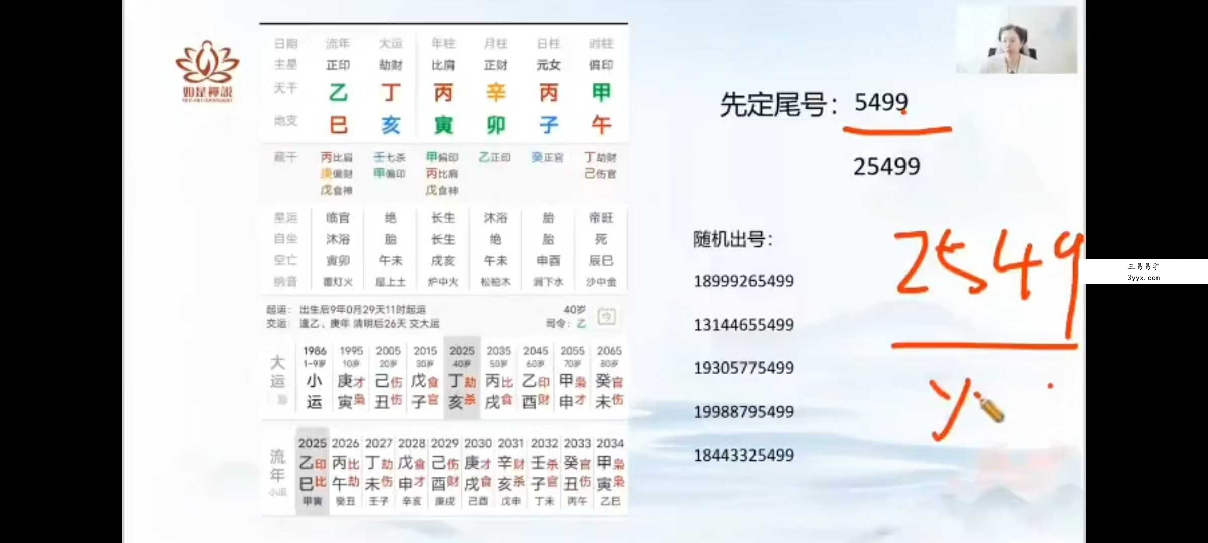 辰南《号码玄机》高阶班37集 赠送14集四柱八字福利课，共51集！！ 资料图片