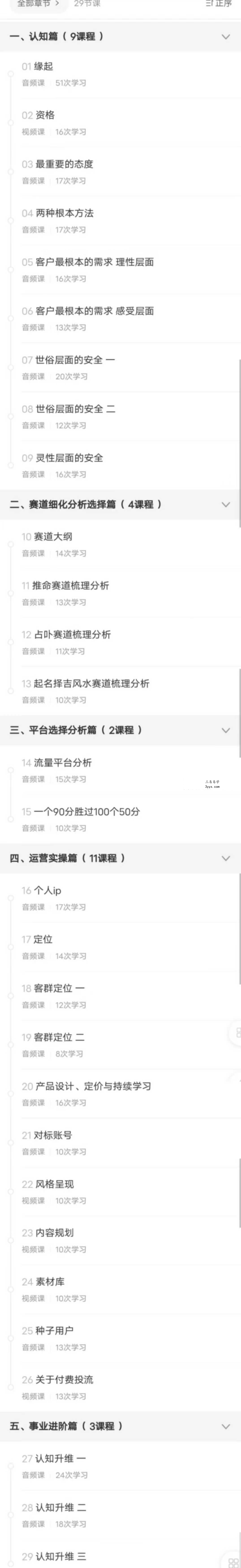 Y术数从业指导班29节 资料图片