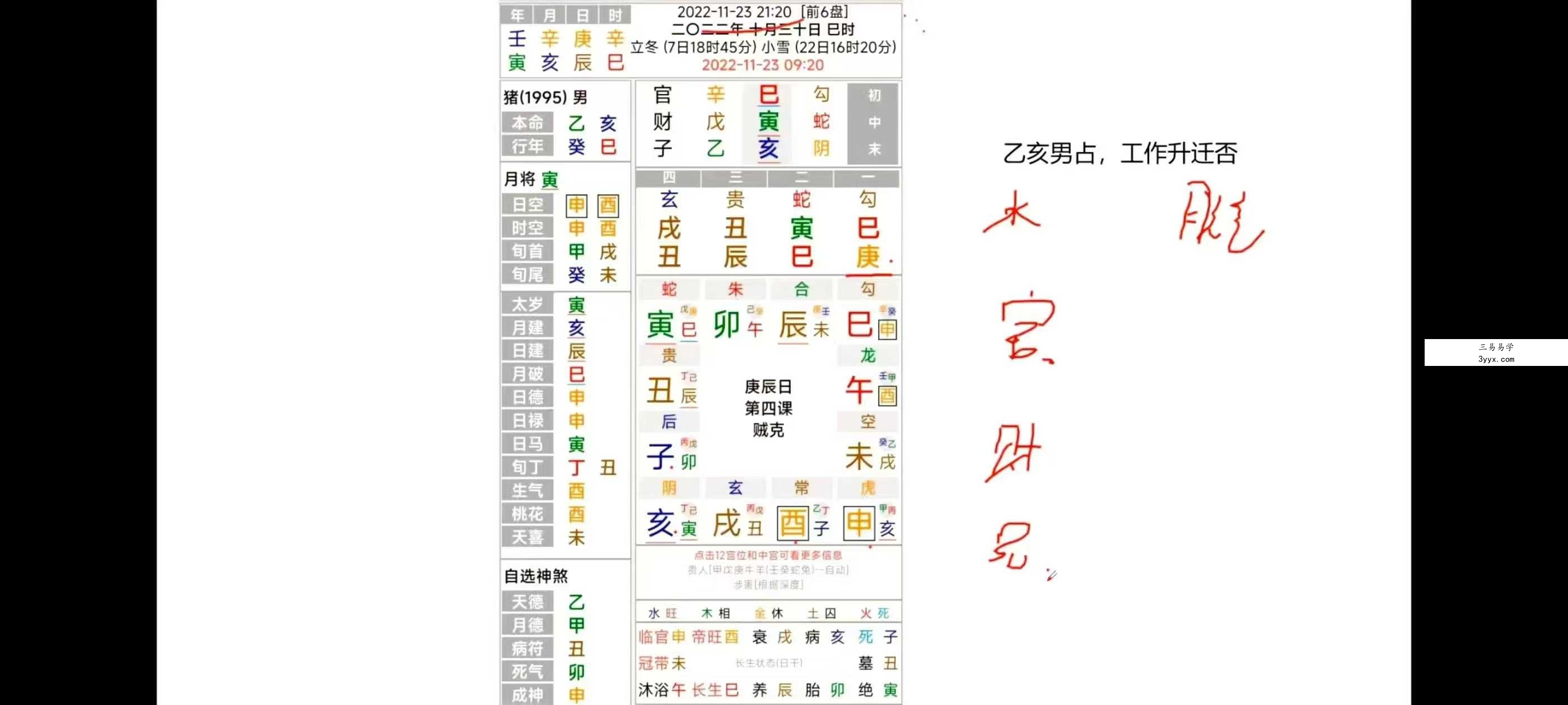 虚怀子《大六壬》22集+课件 资料图片