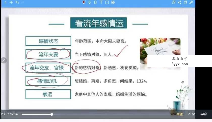 依婷2025年最新《紫微斗数系统班》45集 资料图片