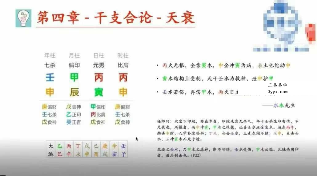 水木先生最新《四柱八字丙火案例集》教学视频99集 资料图片