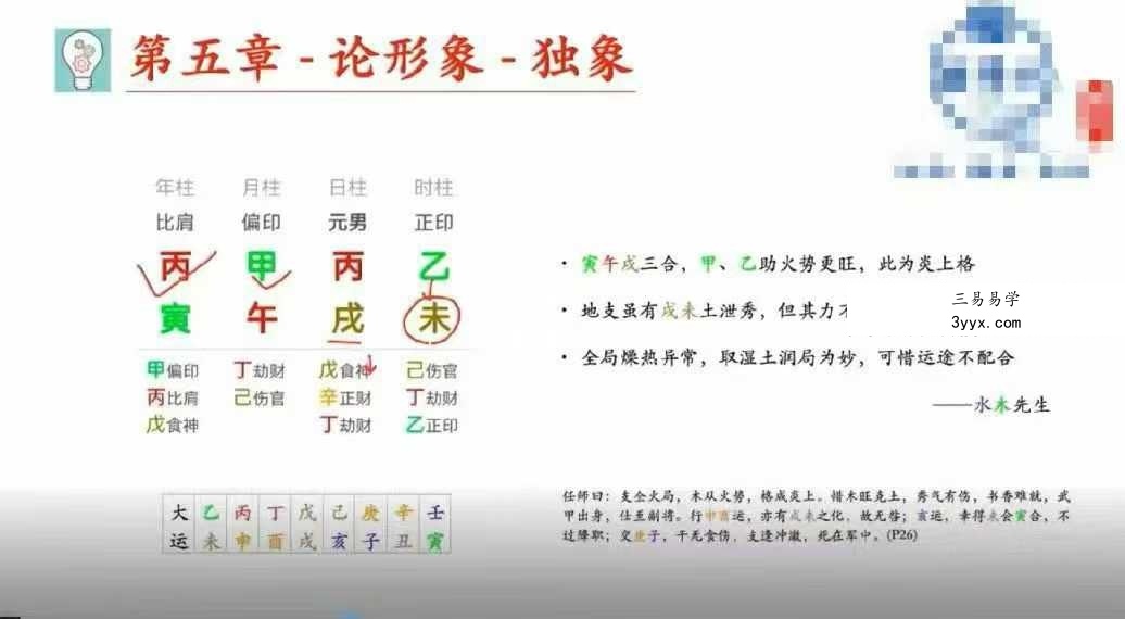 水木先生最新《四柱八字丙火案例集》教学视频99集 资料图片