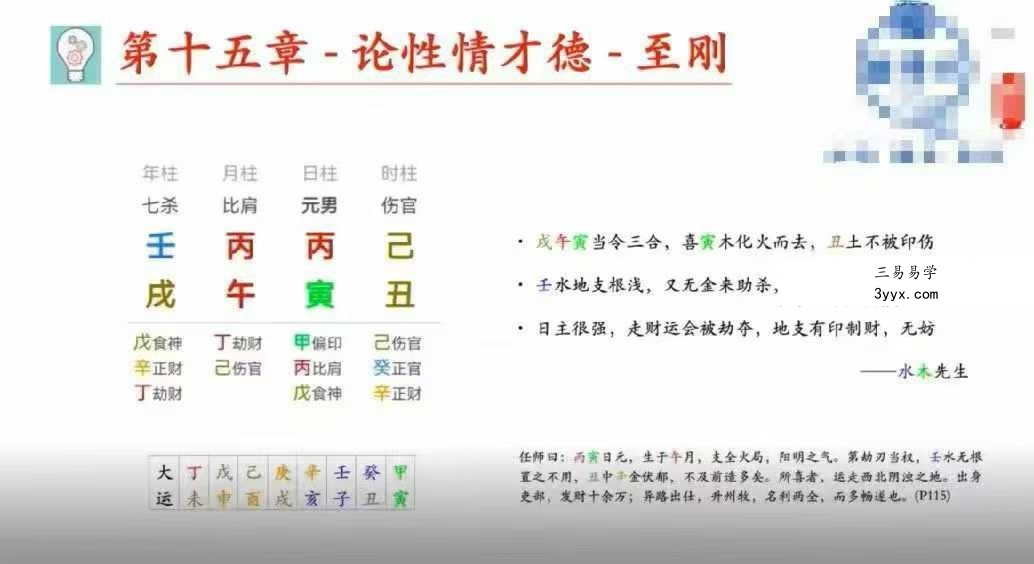 水木先生最新《四柱八字丙火案例集》教学视频99集 资料图片