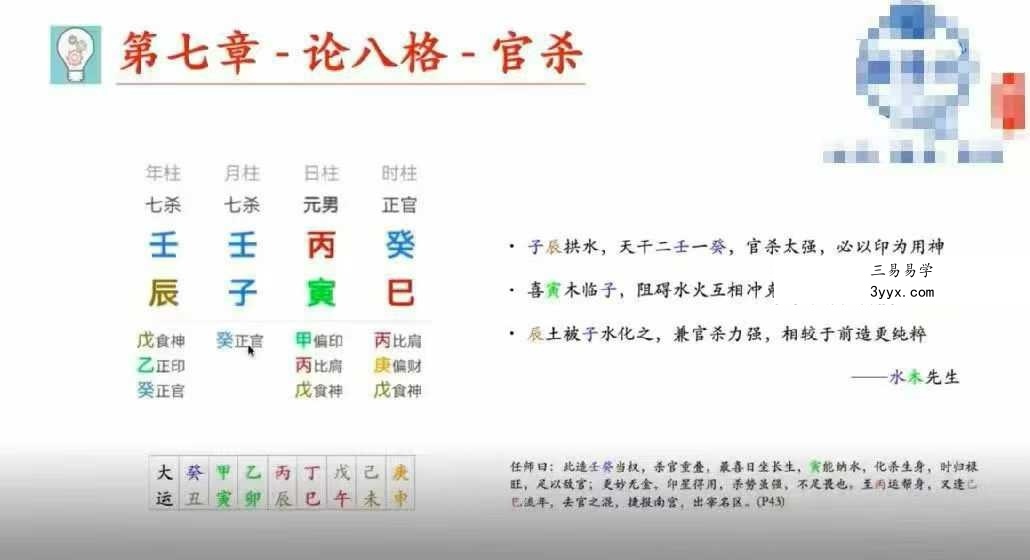 水木先生最新《四柱八字丙火案例集》教学视频99集 资料图片