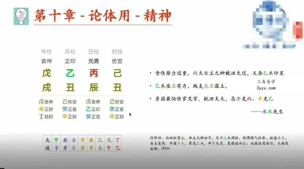 水木先生最新《四柱八字丙火案例集》教学视频99集 资料图片