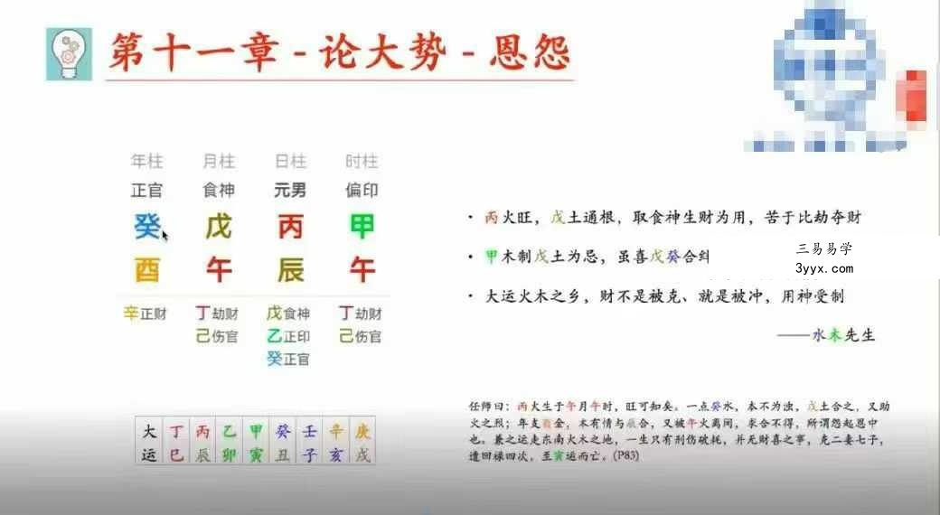 水木先生最新《四柱八字丙火案例集》教学视频99集 资料图片