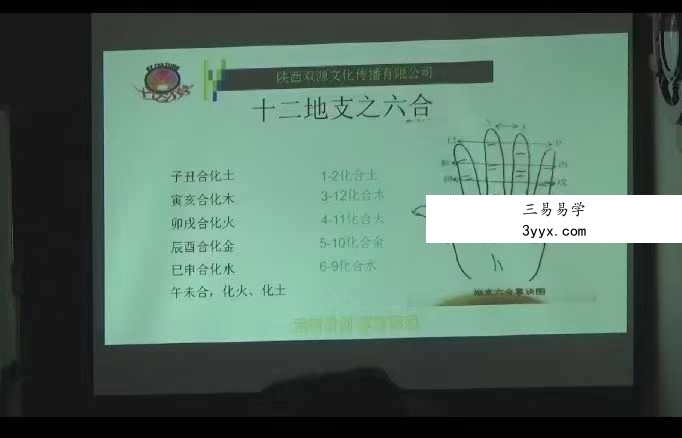 十二星座星象财运神断8集视频 资料图片
