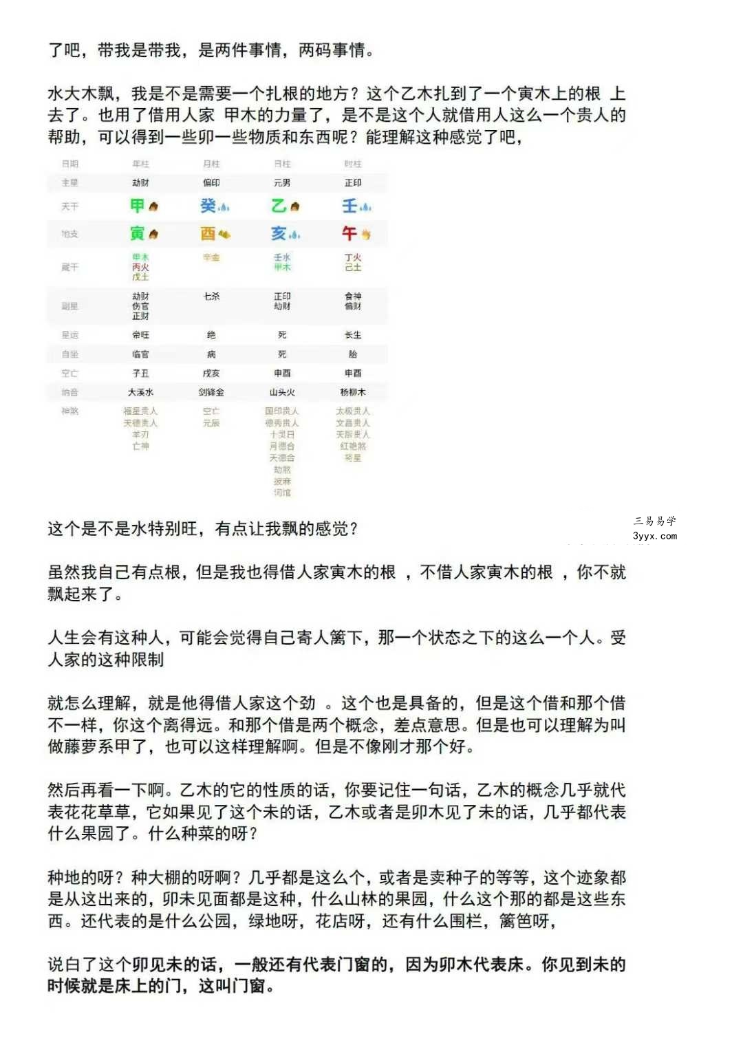 崔文举 崔老师2024甲辰年《盲派八字 第五期高级班课堂笔记》636页 资料图片