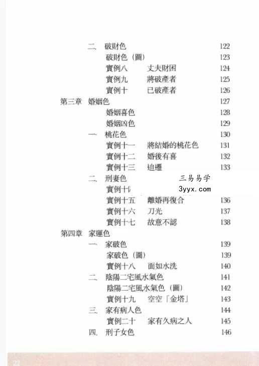 黎文乐《气色方隅》209页 资料图片