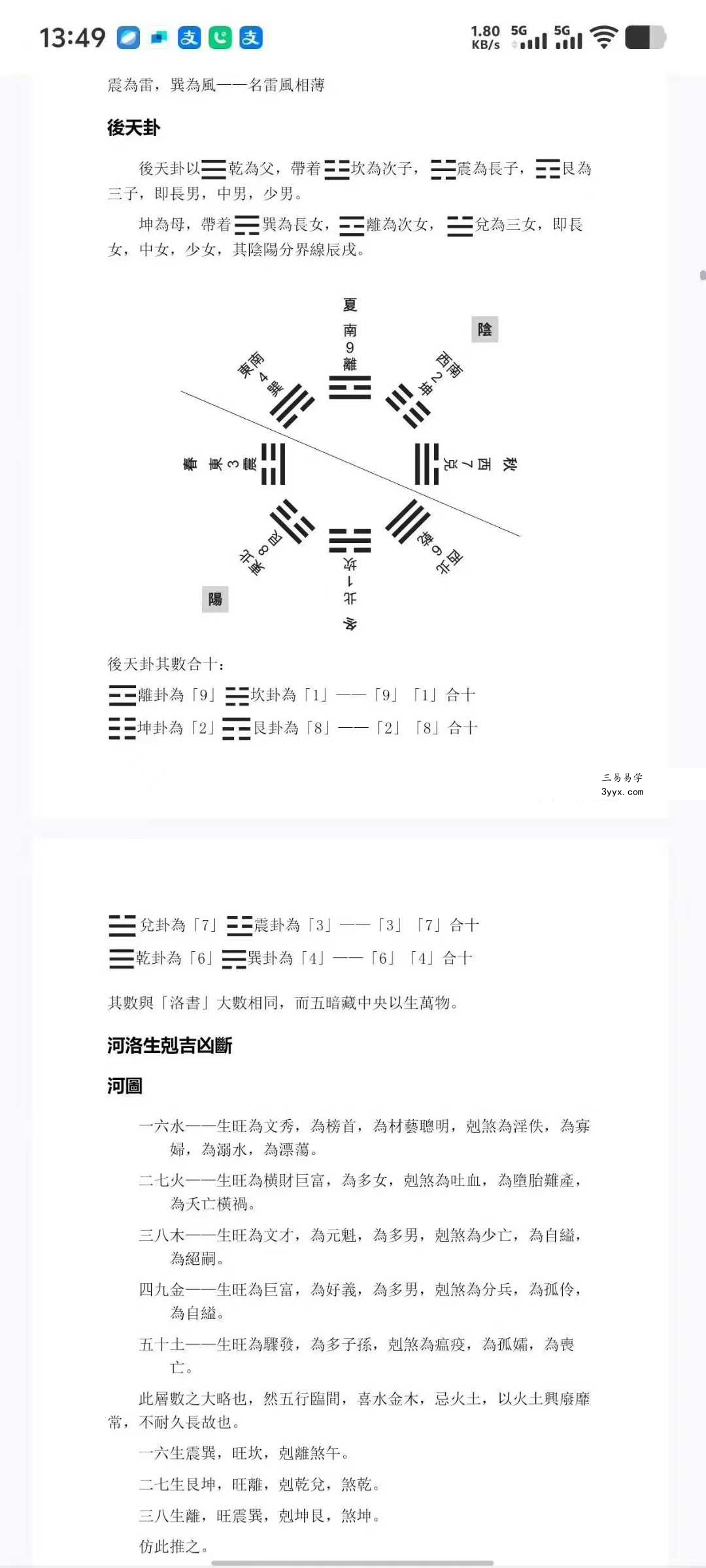 苏民峰《风水谬误与基本知识》259页 资料图片