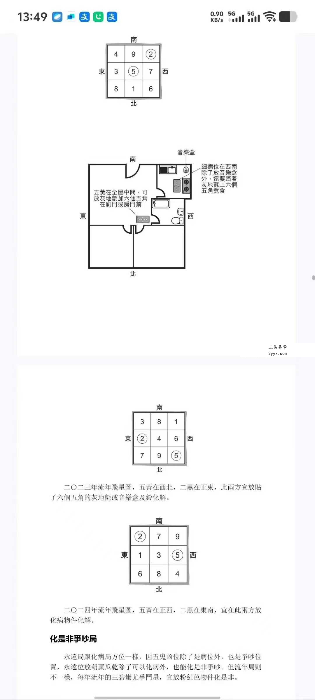 苏民峰《风水谬误与基本知识》259页 资料图片