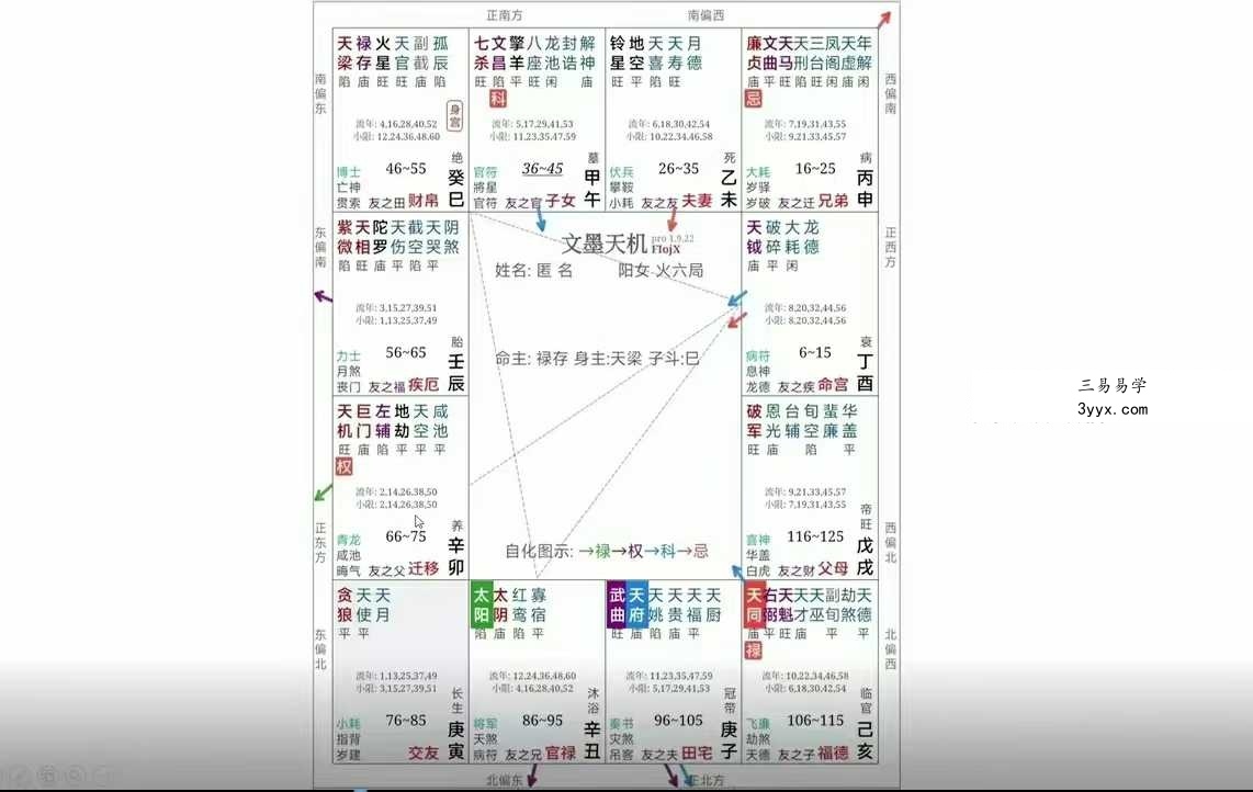 长青阁《紫微斗数》弟子班26集视频 资料图片