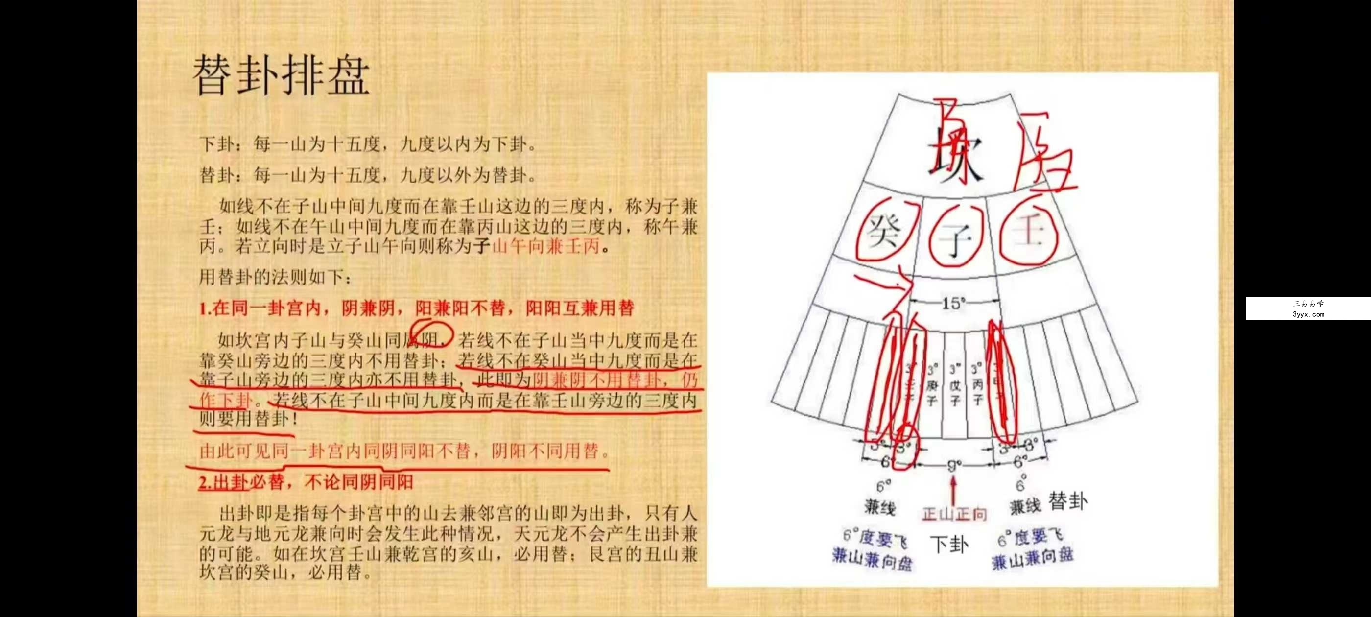 刘会《玄空风水高级课程》17集 资料图片