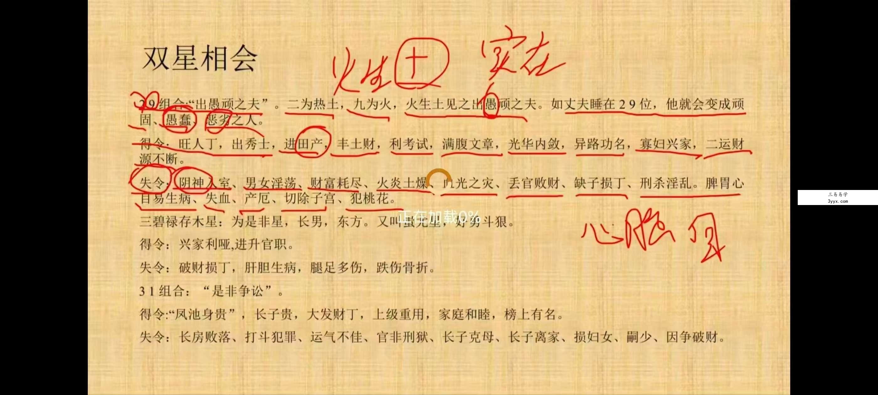 刘会《玄空风水高级课程》17集 资料图片