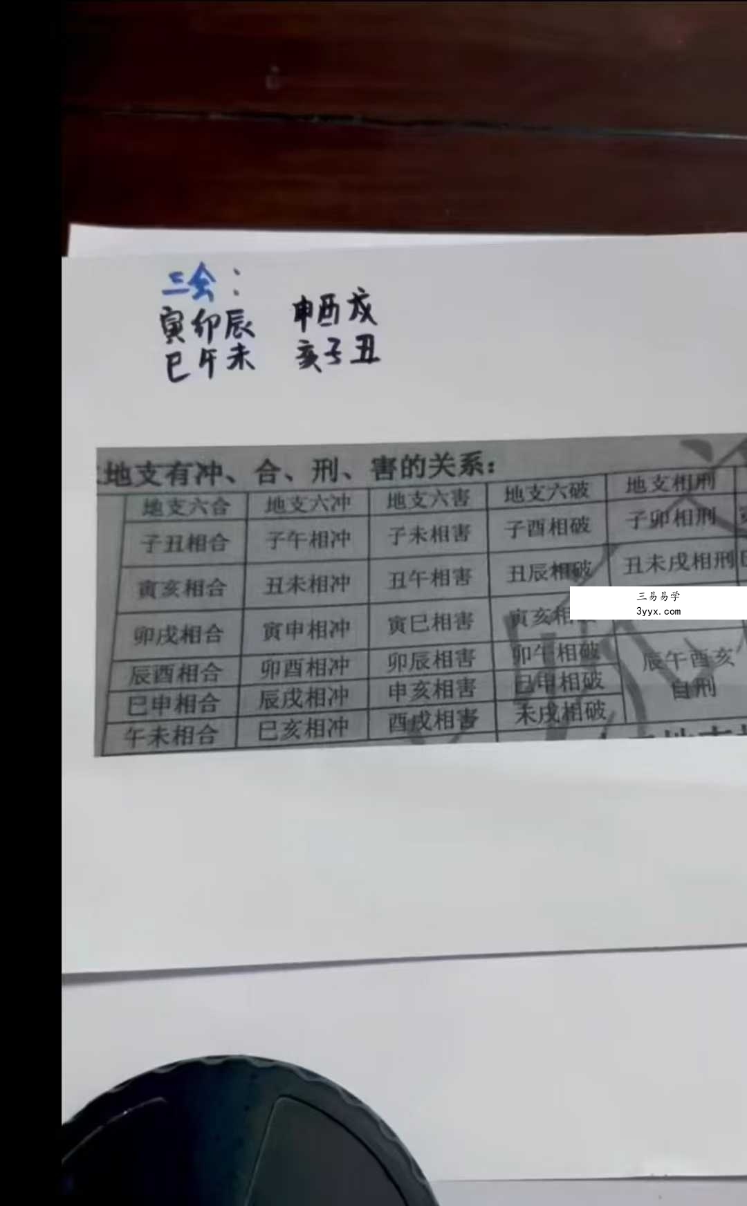 白泽《奇门择日线上课程》16集 资料图片