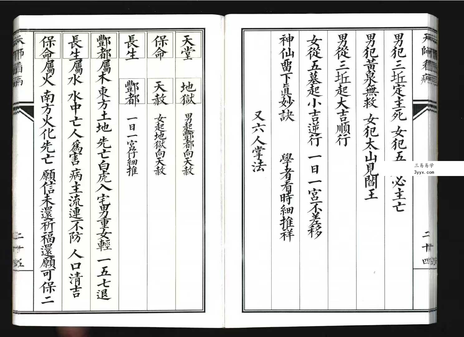 《张天师看病》43筒子页 资料图片