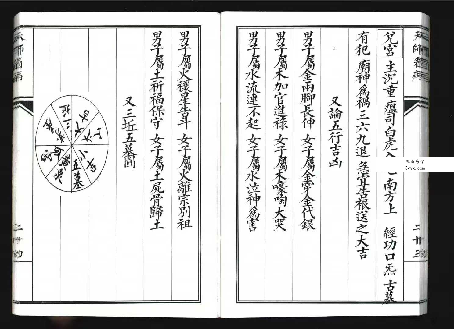 《张天师看病》43筒子页 资料图片