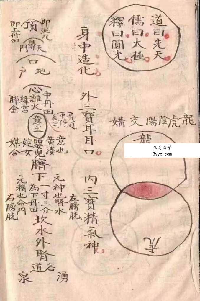 《道门内炼天机秘旨》58筒子页 资料图片