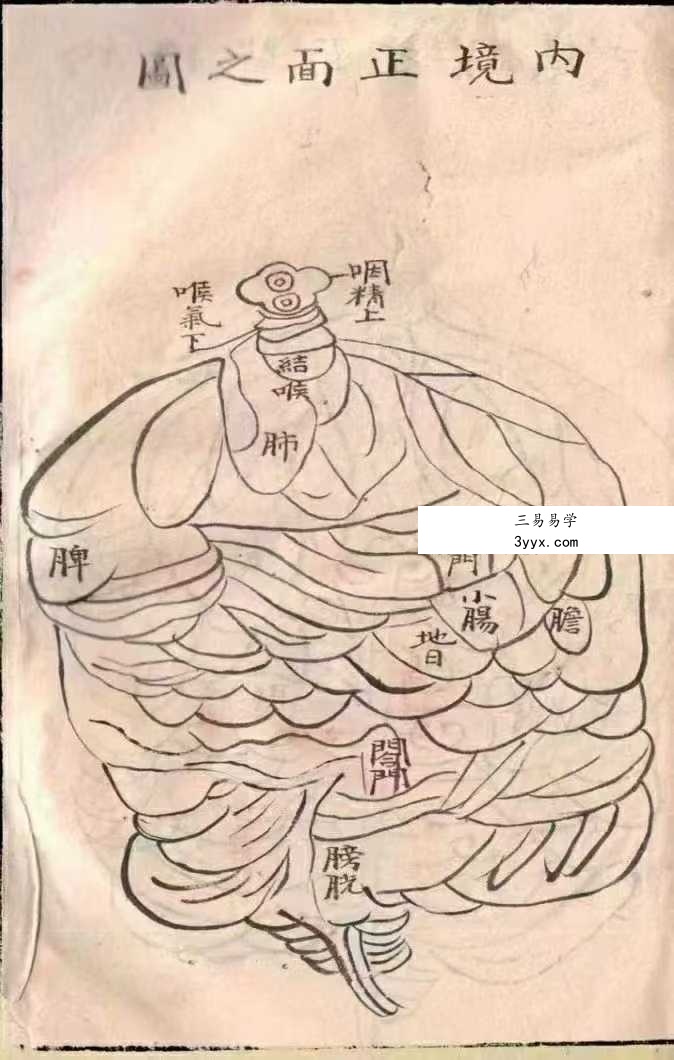 《道门内炼天机秘旨》58筒子页 资料图片