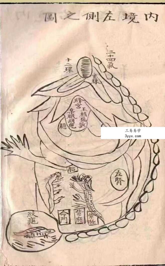 《道门内炼天机秘旨》58筒子页 资料图片
