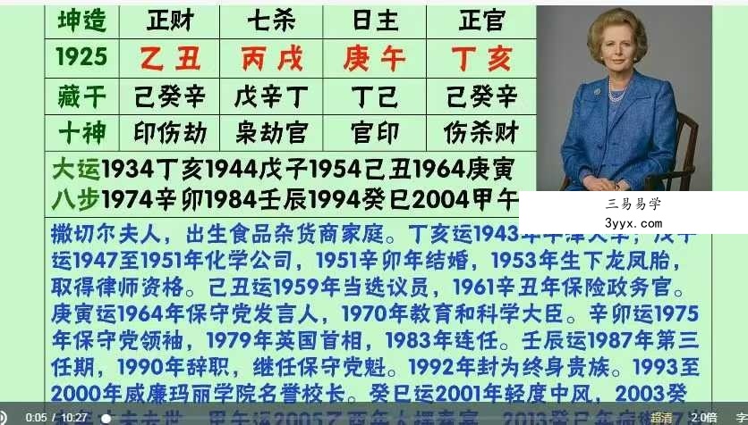 韦杰耀《八字命理用神岁运》18集 资料图片