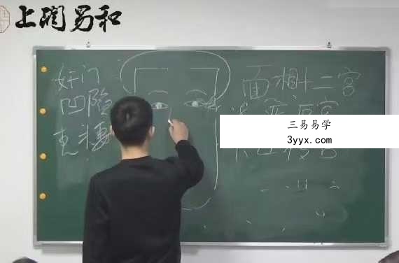 上润易和最新实战相学课程50集视频课 资料图片